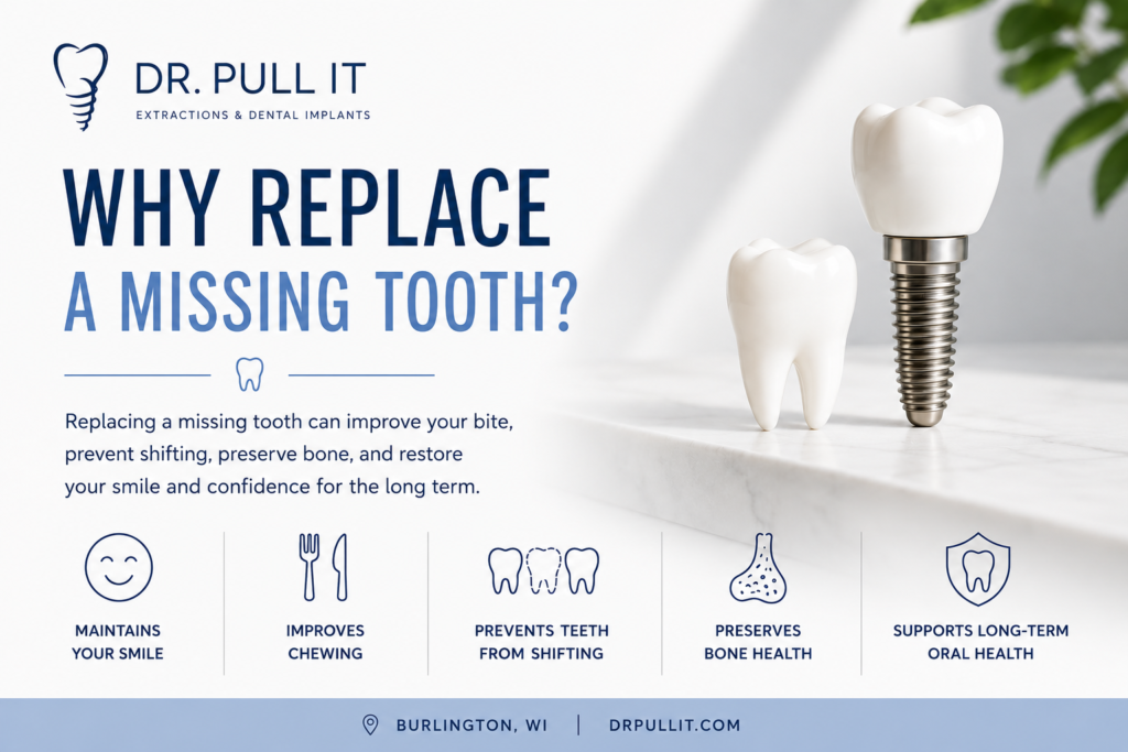 Why Replace a Missing Tooth?